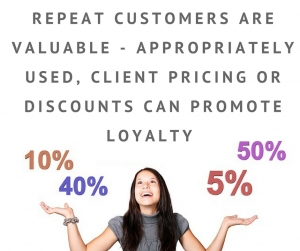 Customer Offer - ClientDiscountPricing